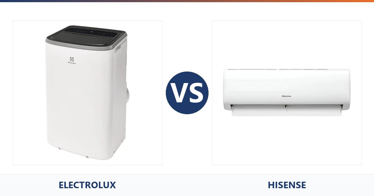 Electrolux YI18R vs Hisense AS-18HR4SBVDC: 18.000 BTU Inverter para sala grande