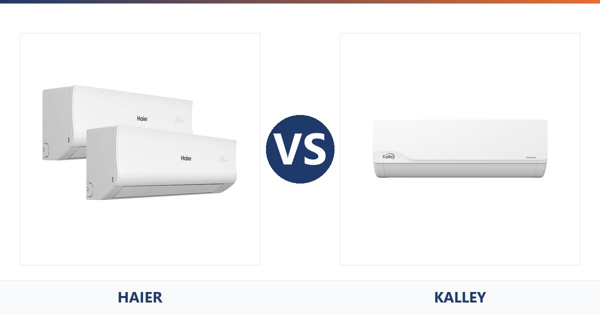 Haier Tide vs Kalley K-AC12FHIF: ¿cuál Inverter conviene a 12.000 BTU?