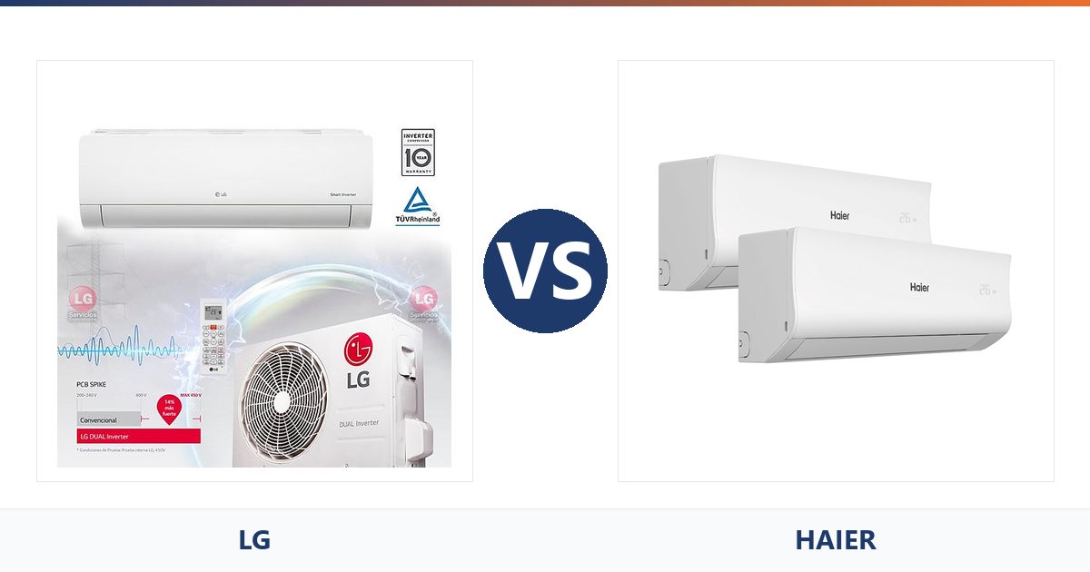 LG vs Haier 18.000 BTU: ¿pagar más por LG vale la pena?